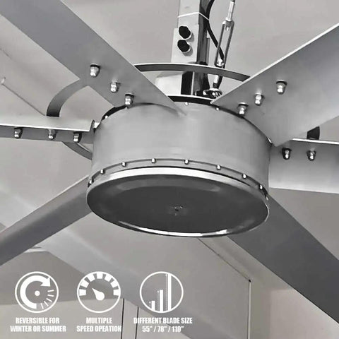 Heavy Duty Industrial Ceiling Fan 236 Inch HVLS Large Diameter Air Circulator With Eight Rugged Aluminum Blades, close-up view of fan motor.