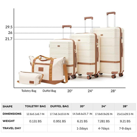 Front view of NEISIA 3-piece luggage set with cream shells, brown trim and spinner wheels; includes toiletry and duffel bag.