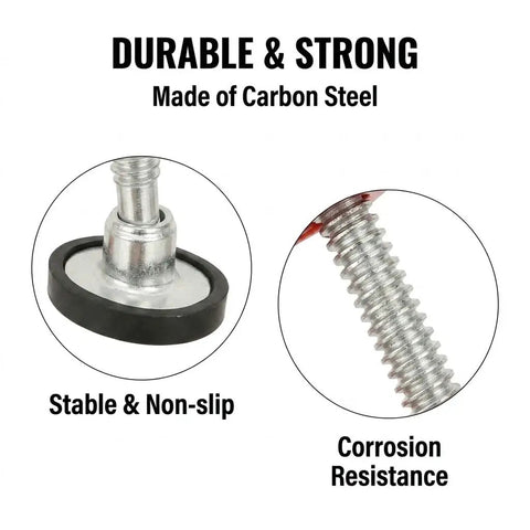 Close-up of Premium Heavy Duty Woodworking Clamp With High Carbon Steel Build, showing stable base and corrosion-resistant screw.