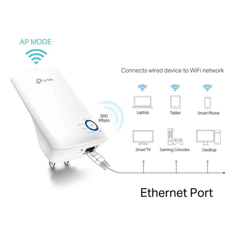 Top Shelf N300 WiFi Range Extender that Straight Up Kills Stubborn Dead Spots with Ethernet port and connectivity details.
