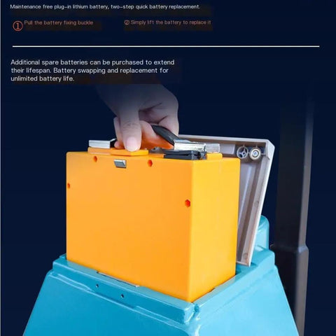 Heavy Duty Electric Pallet Jack With 3300 Lb Capacity, Lithium Powered Forklift Pump For Tight Warehouse Spaces Walk Behind Industrial Truck, close-up of lithium battery replacement.