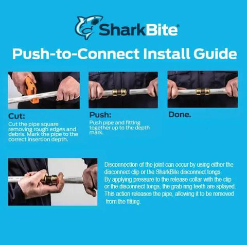 SharkBite Push to Connect install guide with steps for cutting, pushing, and disconnecting pipe joints.