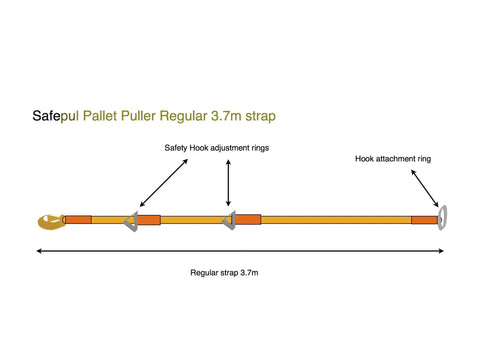 Heavy Duty Pallet Puller Bar With Three Point Seven Meter Strap Designed For Forklifts showing 3.7m strap with steel hooks.