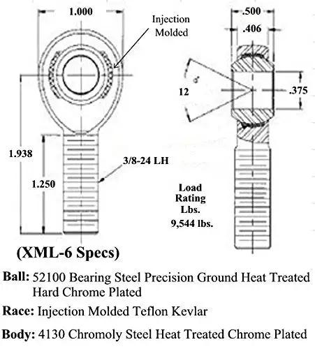 Heavy Duty No BS Chrome Moly Steel Spherical Rod End Kit For 4 Link Suspension detailed specs diagram including measurements and material descriptions.