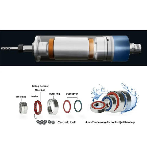 Water Cooled Spindle Motor 2.2kW 220V D80mm With 4 Ceramic Ball Bearings 24000 Rpm 0.01mm Runout 400 Hz Heavy Duty