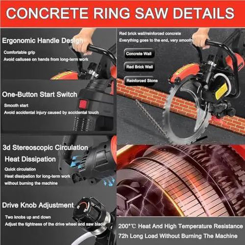 Concrete ring saw details showcasing ergonomic handle design, heat dissipation features, and adjustable knobs.