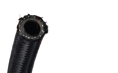 Close-up of Three Quarter Inch AN12 Nylon And Stainless Steel Fuel Line Hose With CPE Braiding For Diesel And Gas, Hydraulic Fluid
