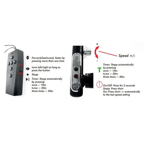 Tough Electric Golf Push Cart Three Wheel Foldable Design remote control and speed settings display for smooth operation.