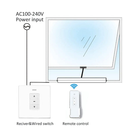 Diagram showing Automatic Electric Window Opener Motor Actuator With Adjustable Travel From 3.94 To 15.75 Inches, wired switch, remote control