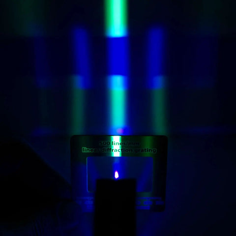 Color Mixing LED Optics Kit For Kids, Hands On Ray Box Experiments In Reflection And Refraction With Red Green Blue LEDs Pack