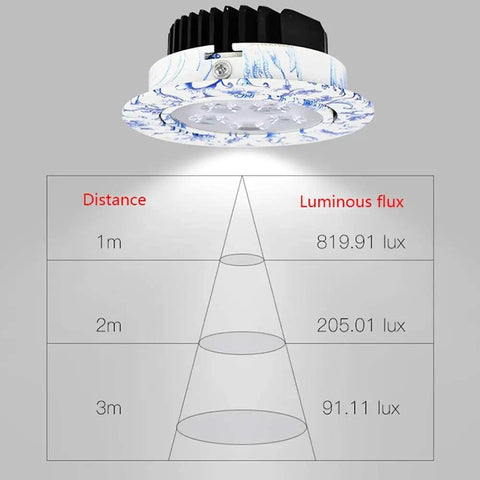 10 Pack Ultra Slim Aluminum Led Recessed Downlights With Baffle Trim Anti Glare Setup Perfect For Bedroom Living Room 12W Neutral White 4000k, light output chart.