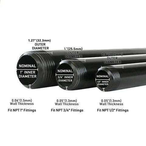 6 Pack Half Inch Steel Pipes Four Inch Long Black Metal Pipes For DIY Enthusiasts Building Sick Industrial Shelving And Home Decor Pre Cut To Fit Standard One Half Inch NPT Fittings; side view showing pipe diameters.