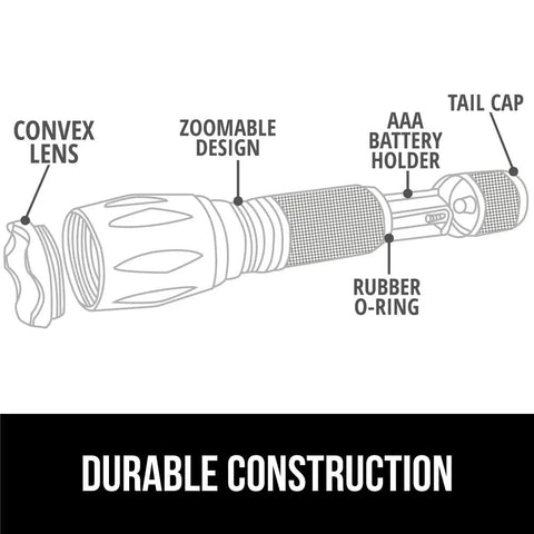 Diagram of Ultra Bright LED Tactical Flashlight With Zoom, Five Modes, Water Resistant, Compact Mini Light, and labeled parts.