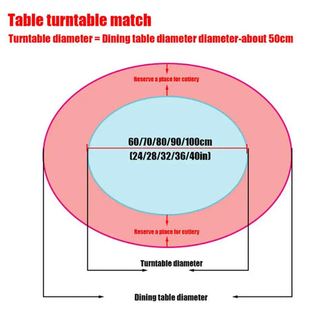 Diagram showing dimensions for Premium Tempered Glass Lazy Susan Turntable, including required dining table size and cutlery space.