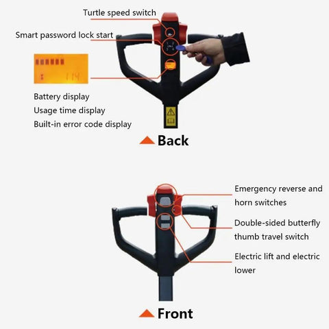 Heavy Duty Electric Pallet Jack Built For 3300 Pound Loads With Removable Lithium Battery Optimized For No Sweat Moving And Effortless Handling In Cramped Storage Zones, featuring control panel with speed switch and displays.
