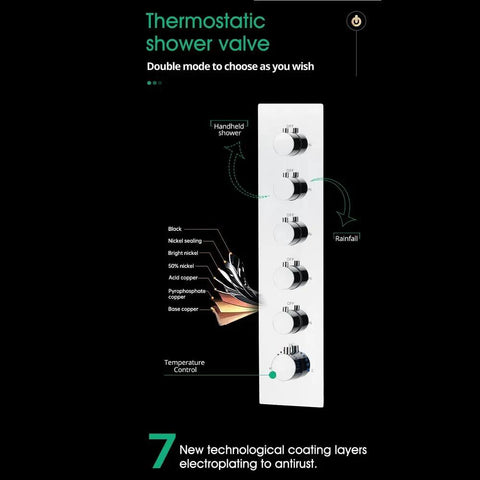 Next Level Bath Vibes 12 By 36 Inch Music Led Shower Panel With Antique Brass Finish Thermostatic shower valve controls.
