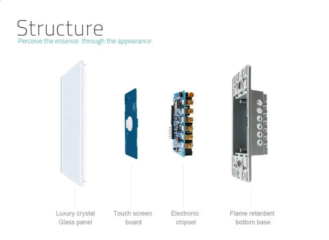 Diagram of No Neutral Touch Light Switch With Tempered Glass Panel And Indicator Light For Modern Homes And Apartments 1 Gang 1 Way