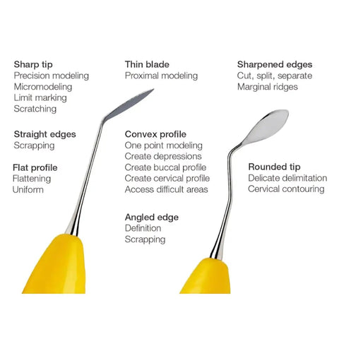 Precision Dental Resin Filling Spatula Set With Smooth Operator Build For Flawless Composite Application And Quick Detailing Featuring No Sweat Cleanup And Built Different Durability tools highlighting features like sharp tips and varying blade profiles.