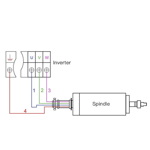 Wiring diagram for Sleek Heavy Duty CNC Spindle Motor 55Kw Water Cooled ER25 Collet for router milling machines.