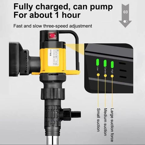 Heavy Duty Electric Fuel Transfer Pump With 130L Minute Flow Rate And Suction Hose For Diesel Gasoline Oil Drum showing speed adjustment features.
