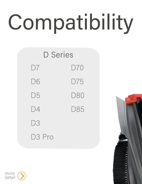 Replacement Main Brush For Neato Botvac D Series And Connected Series showing compatibility with D3, D3 Pro, D4, D5, D6, D7, D8, D9, D70, D75, D80, D85 models