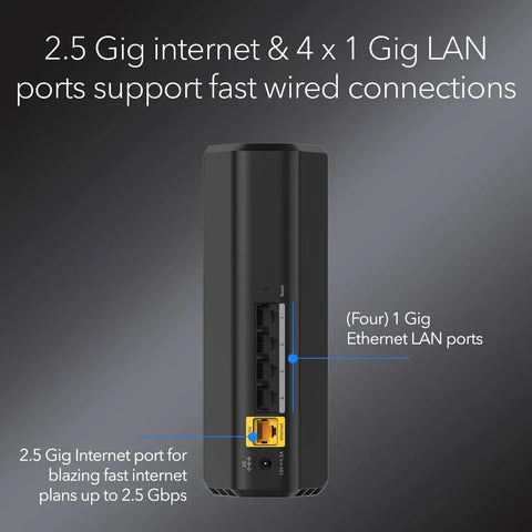Back view of WiFi 7 Router For Turbo Home Network - Standalone Router Only (Modem Required) With 2.5 Gig Ethernet ports.