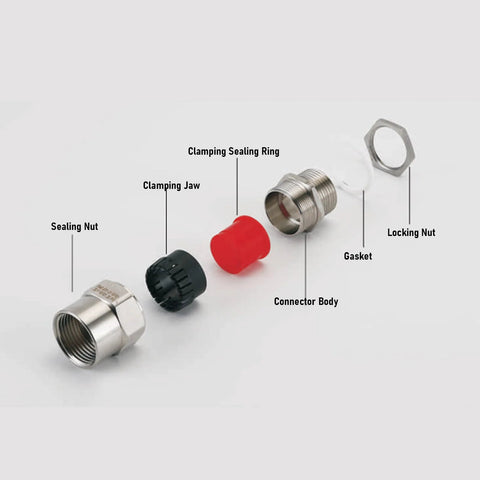 Exploded view of stainless steel cable gland assembly with sealing nut, clamping jaw, sealing ring, gasket and locking nut.