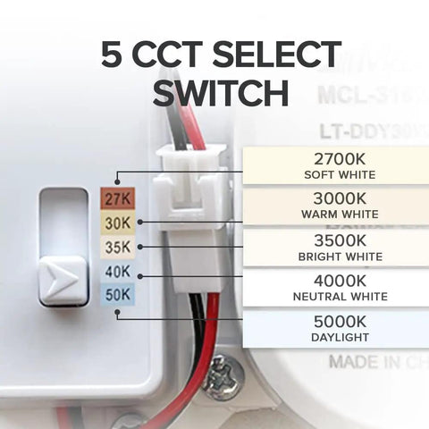 5 CCT select switch for 18 Inch LED Flush Mount Ceiling Light In Satin Nickel, Round Fixture, detailing color temperatures.