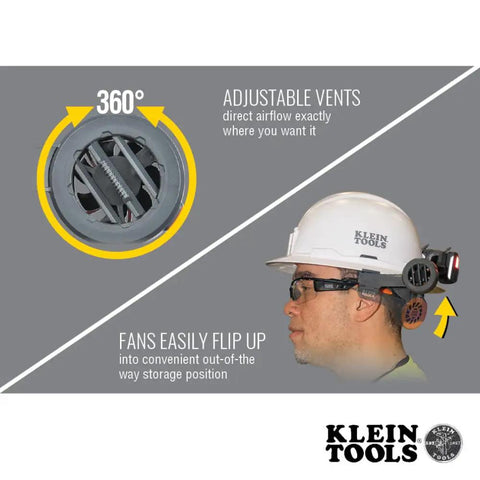 Dual Cooling Fan For Hard Hats And Safety Helmets, showing adjustable 360-degree vents and position on a helmet.