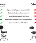 Rolling Adjustable Stool With Back And Wheels For Office Shop Kitchen Medical And Salon Use Swivel Drafting Chair On Casters