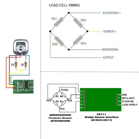 Fifty Kilogram Half Bridge Load Cell Sensor With HX711 Module For DIY Weight Scale Projects Flexible Strain Gauge For Full Bridge And Two Sensor Setups External Resistor Options Easy Calibration Precise Readings wiring diagram