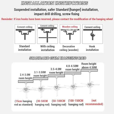 Installation instructions for 5-Speed Industrial Ceiling Fan With Remote And 110cm Black Blades for various ceiling types, showing hanging rod options.