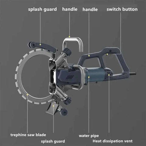 9500W Rugged Brushless Circular Concrete Cutter Saw With Integrated Water Pump And 10 Inch Cutting Depth, trephine saw blade and splash guard features.