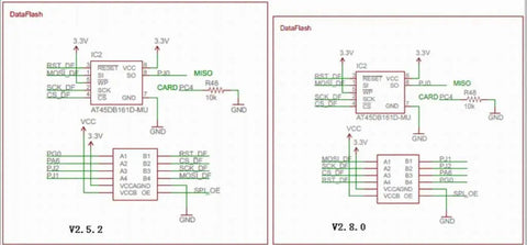 Circuit diagram for APM 2.8 Flight Controller Board With Mini M8N GPS Compass And Cable For APM 2.6 2.8 PIX FPV DIY RC Drone.