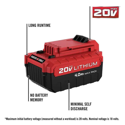 Real Deal 20V Max 4 Ah Lithium Ion Battery Plus Rapid Charger Starter Kit featuring clear labels and description of battery features.