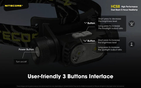 Rechargeable Focusable Headlamp With Red Light Switch Between 1800 Lumen Spotlight And 1400 Lumen Flood Peak 2000 Lumen Output USB C Charge Includes 2 NL1835HP Batteries And LumenTac Organizer For Night Hiking Camping And Work showing 3 button interface on black strap