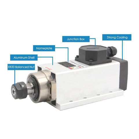 Two Point Two Kilowatt ER20 Air Cooled Spindle Motor 24000 RPM 220V Square Type With Ceramic Ball Bearings shown with features labeled