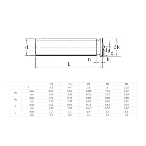 Bulletproof 316 Marine Grade Stainless Steel Weld Studs For Heavy Duty DIY Workshop Gear dimensions and specifications diagram.
