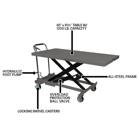 Built Different All Steel Scissor Lift Table With 1100 Lb Capacity Hydraulic Foot Pedal Lifter showing features and functionality.