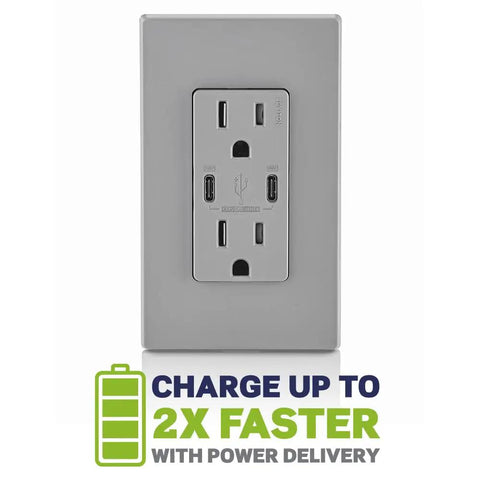 Dual USB Type-C PD In-Wall Charger With 15A Tamper-Resistant Outlet showcasing fast charging capability
