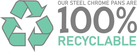 Recycling symbol with text 'Our steel chrome pans are 100% recyclable' indicating eco-friendly Chrome Square Gas Range Drip Pan Set, 4 Pack.