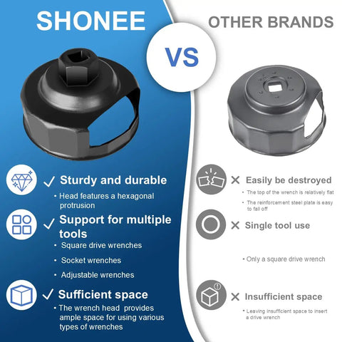 Comparison of SHONEE oil filter wrench with durable hexagonal head versus a standard brand. Part of Motorcycle Oil Change Kit With Oil Filter Wrench And Reusable ABS Primary Case Oil Funnel Set Includes 50 Drain Plug O Rings 11105 For Quick Lube Access And Hassle Free Motorcycle Maintenance.