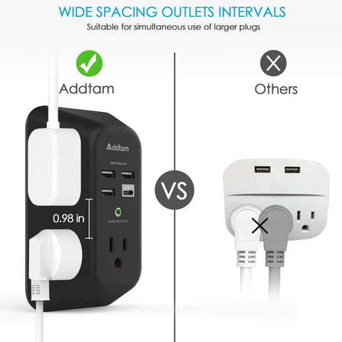 Comparison of USB Wall Outlet With Surge Protector 5 Outlets And 4 USB Ports Including USB C showing wider spacing vs standard model.