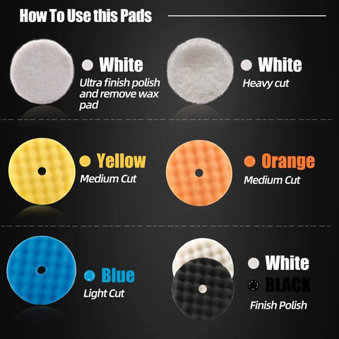 Color Coded Pro Grade Waffle Foam Buffing Pads And Wool Pad Kit, 5 Inch, Car Polisher Boat Polishing Waxing, Pad Use Guide