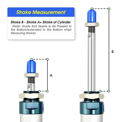 Stroke measurement of Heavy Duty Pneumatic Cylinder 32mm Bore 200mm Stroke Double Acting With Y Connector and Two 8mm Fittings.