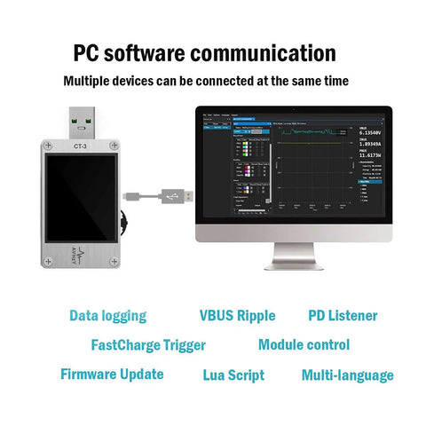 Lua Programmable USB Power Meter And USB 3.1 Tester with software interface on monitor, data logging features visible
