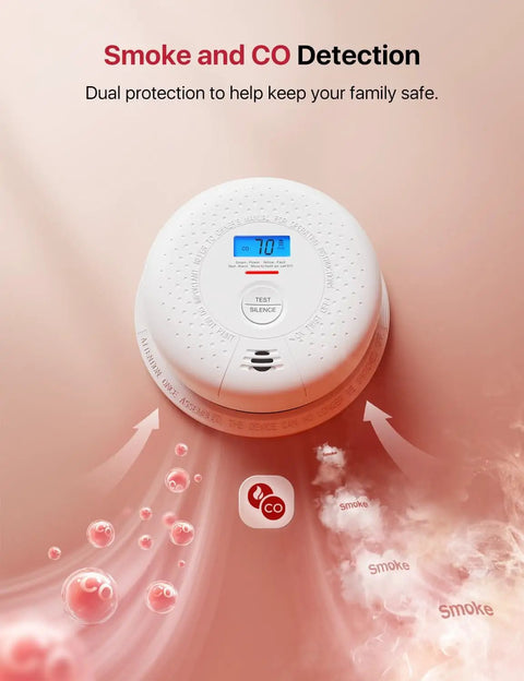 Product image of 2-in-1 Smoke And Carbon Monoxide Detector With Display, 10 Year Battery, UL 217 And UL 2034 Certified, Model SC01, 3 Pack, Photoelectric Smoke Sensor And Electrochemical CO Sensor showing real-time readings on LCD screen.