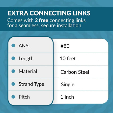 Chart showing features of Beefed Up Heavy Duty 80 Roller Chain 10 Feet With 2 Free Connecting Links Carbon Steel 1 Inch Pitch Single Strand