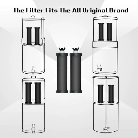 Diagram of Big Capacity 2.9 Gallon Water Filtration System For Home Or Apartment, showing filter canisters and unit design.