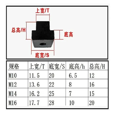 Badass Adjustable CNC Work Stop Positioner dimensions with specifications for M10 to M16 sizes, showcasing material dimensions.